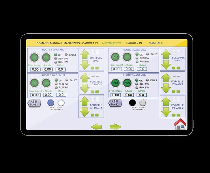 Klass SUPERVISIONE PLC Keraglass 2