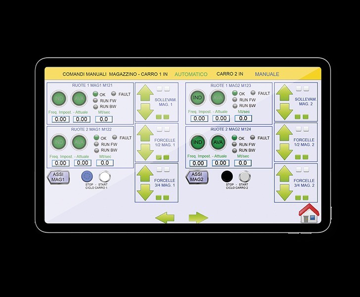 Klass SUPERVIS&Atilde;O PLC Keraglass 2